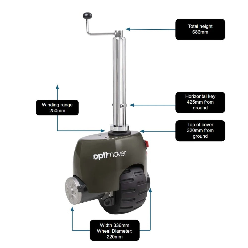Optitec Mover package